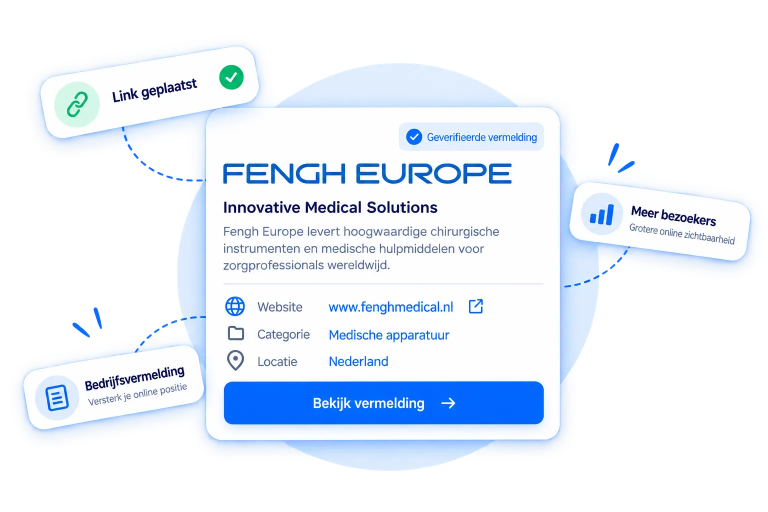 fenghmedical website aanmelden
